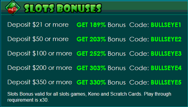 loco-panda-weekly-slots-bonuses
