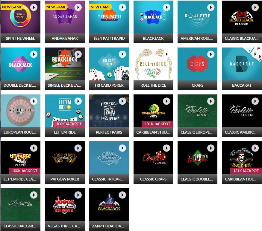 Top 3 www.lvspeedy30.com Casino Bonus Codes $22 No Deposit Bonus Jan 2020